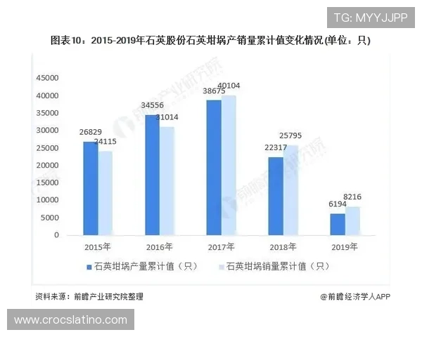 欧宝体育行业发展趋势:未来技术创新、市场扩展与竞争格局分析 欧宝体育行业发展趋势:未来技术创新、市场扩展与竞争格局分析