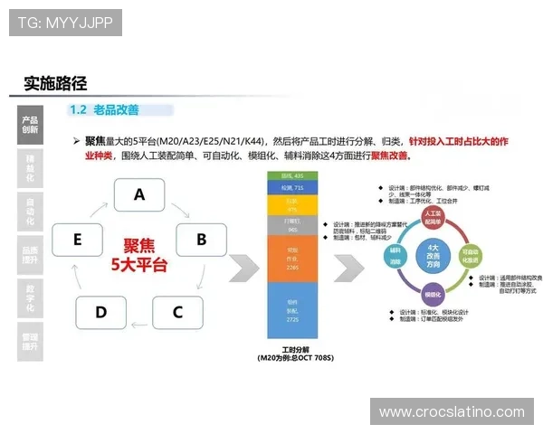 爱游戏(AIYOUXI)集团会员注册流程优化建议,提升用户体验和注册效率 爱游戏(AIYOUXI)集团会员注册流程优化建议,提升用户体验和注册效率