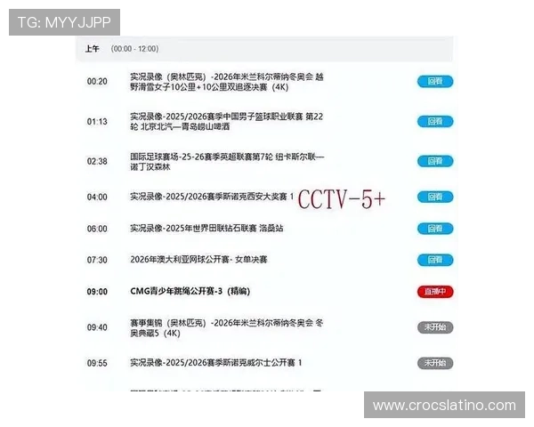 全面解析666体育平台的优势与特色助你轻松找到最专业的体育直播和赛事分析内容
